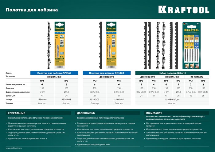 KRAFTOOL Pro Cut 130 мм, 6 шт, Спиральные полотна для лобзика (15344-01) - фото 507536
