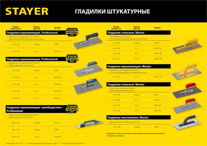 STAYER 130 х 280 мм, зуб 6 х 6 мм, штукатурная гладилка, Professional (0802-06) 11590 - фото 683991